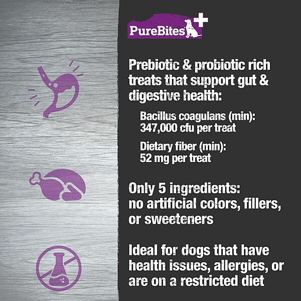 PureBites+ Freeze-Dried Gut & Digestion Functional Dog Treats 85g