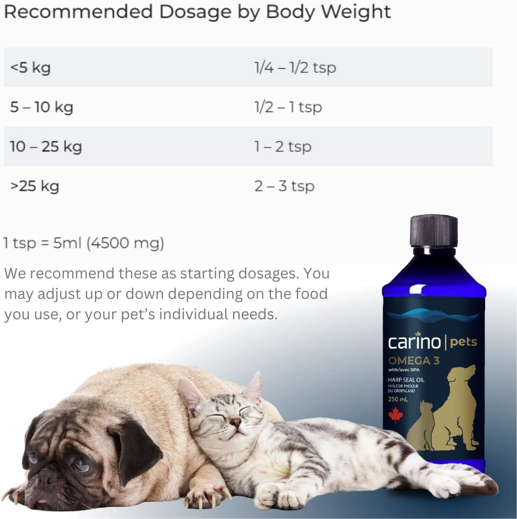 Carino Pets Omega-3 Harp Seal Oil for dogs and cats 250ml liquid supplement