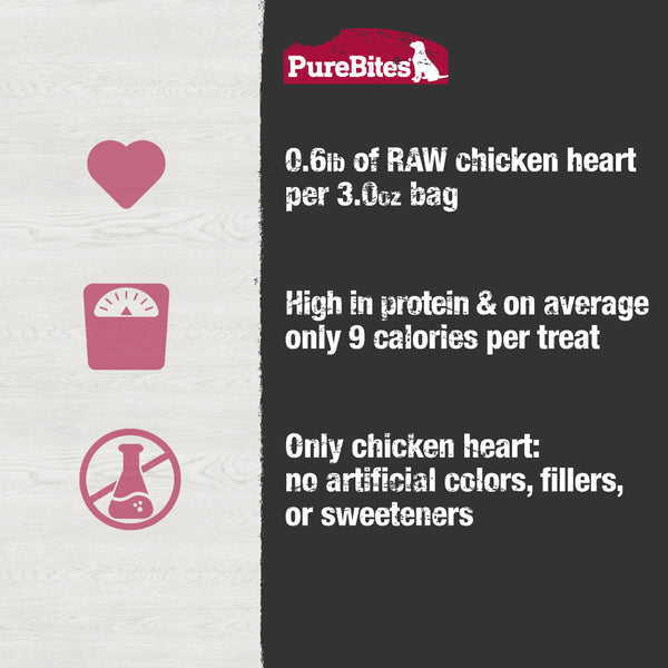PureBites Freeze-Dried Chicken Heart Dog Treats 85g