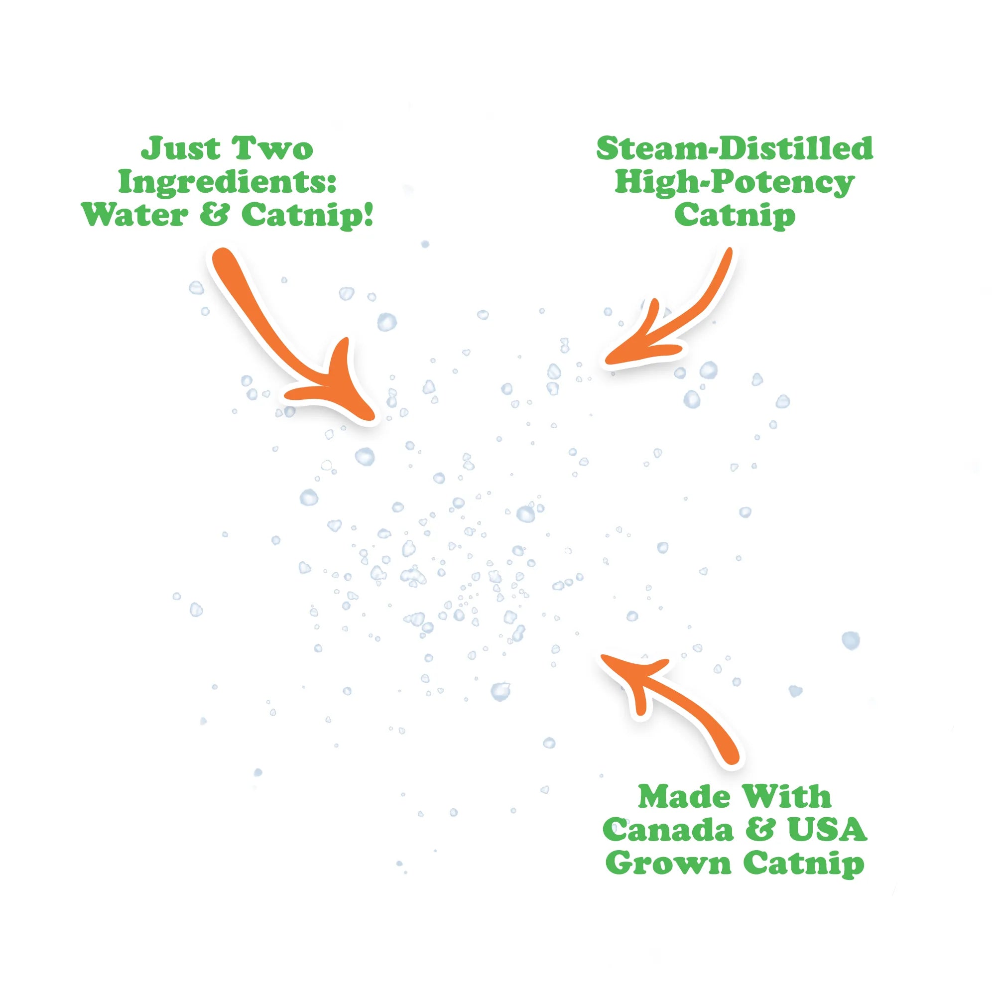 Meowijuana Organic Catnip Spray 3 oz bottle