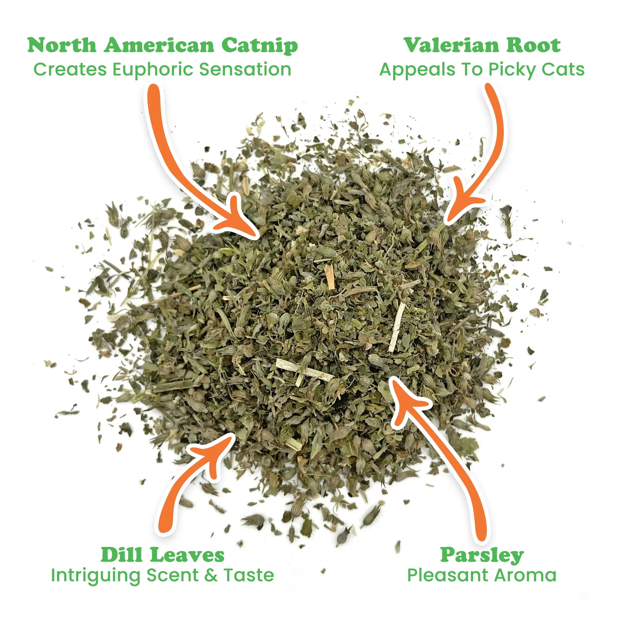 Meowijuana Catnip Garden Pawty organic catnip blend with valerian root, dill, and parsley