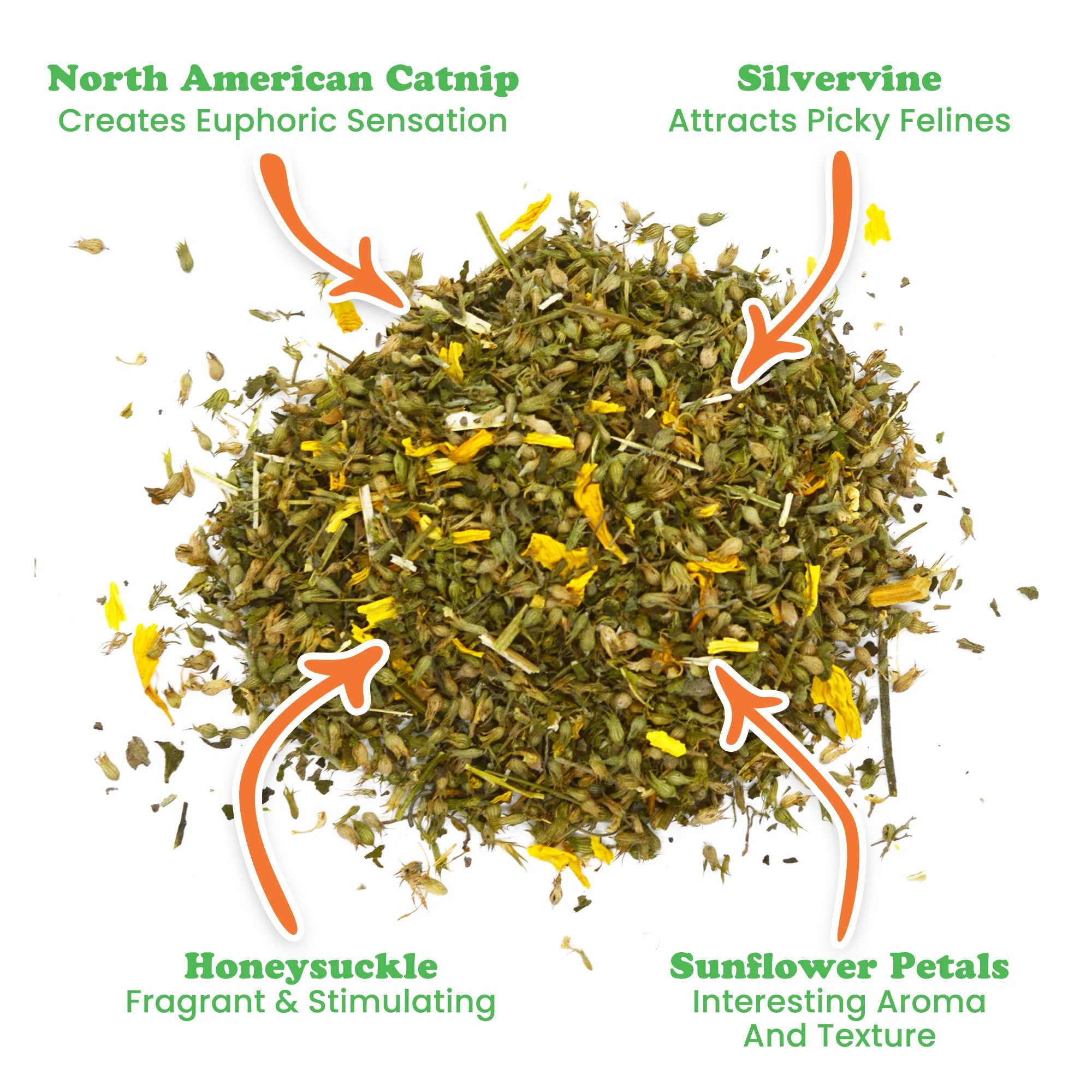 Meowijuana Catnip Sierra Sunshine blend with sunflower petals honeysuckle and silvervine