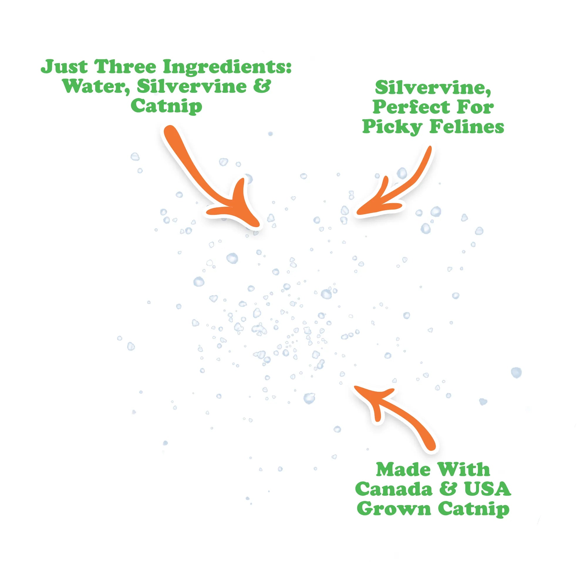 Meowijuana Catnip and Silvervine Spray 3 oz bottle