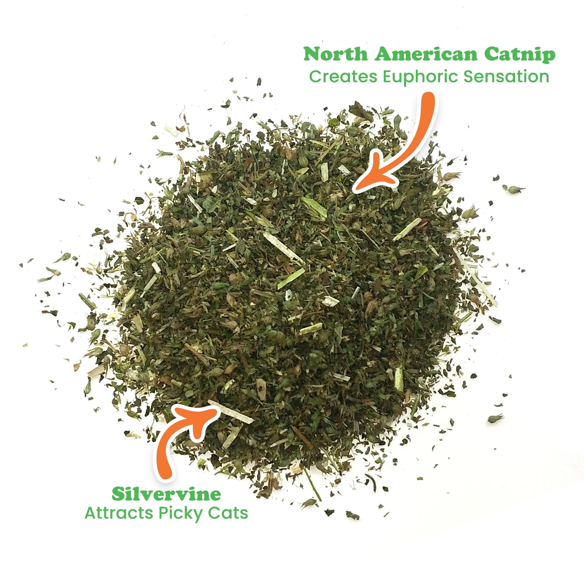 Meowijuana Purrple Passion catnip and silvervine blend for cats