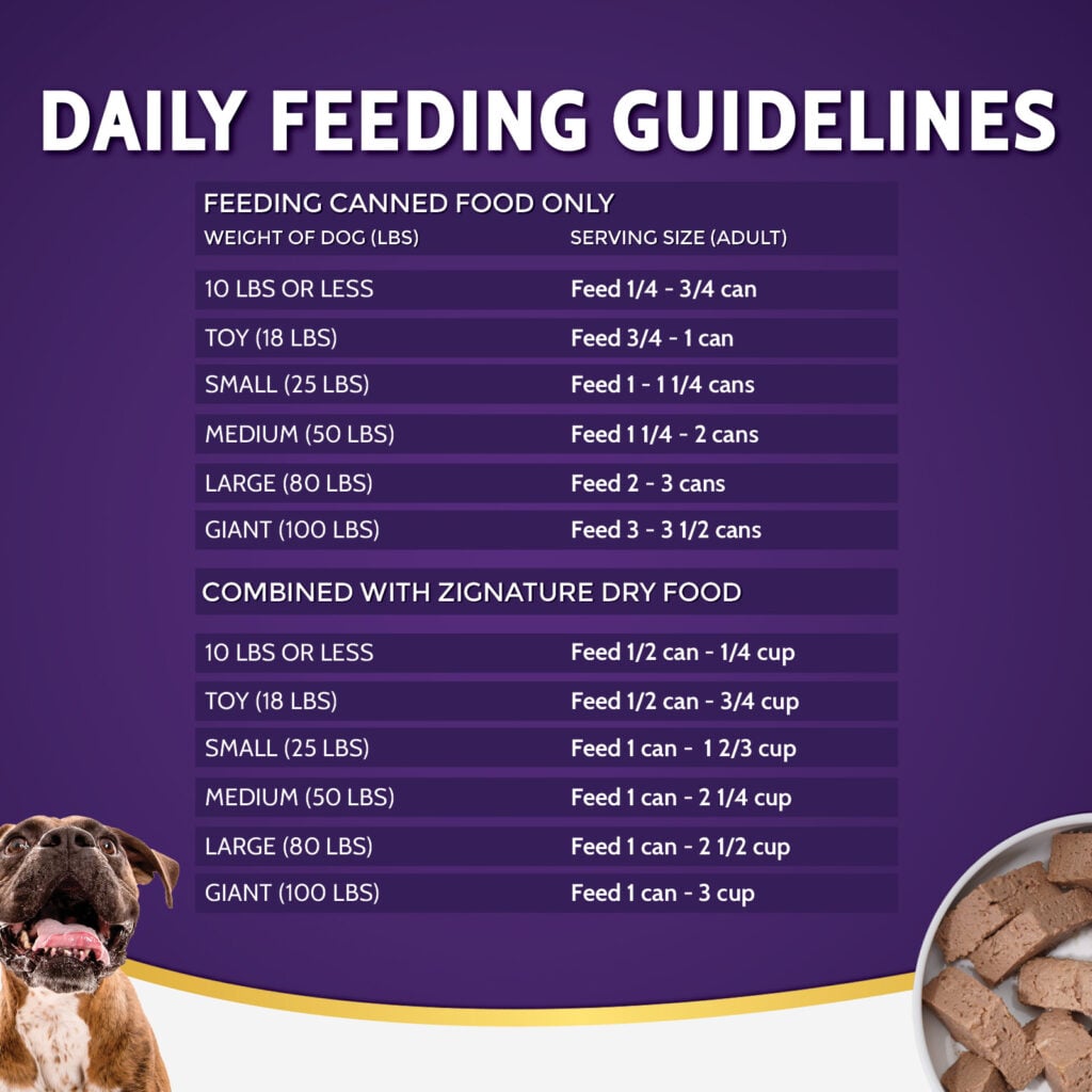 Zignature Limited Ingredient Venison wet dog food pâté 13 oz can
