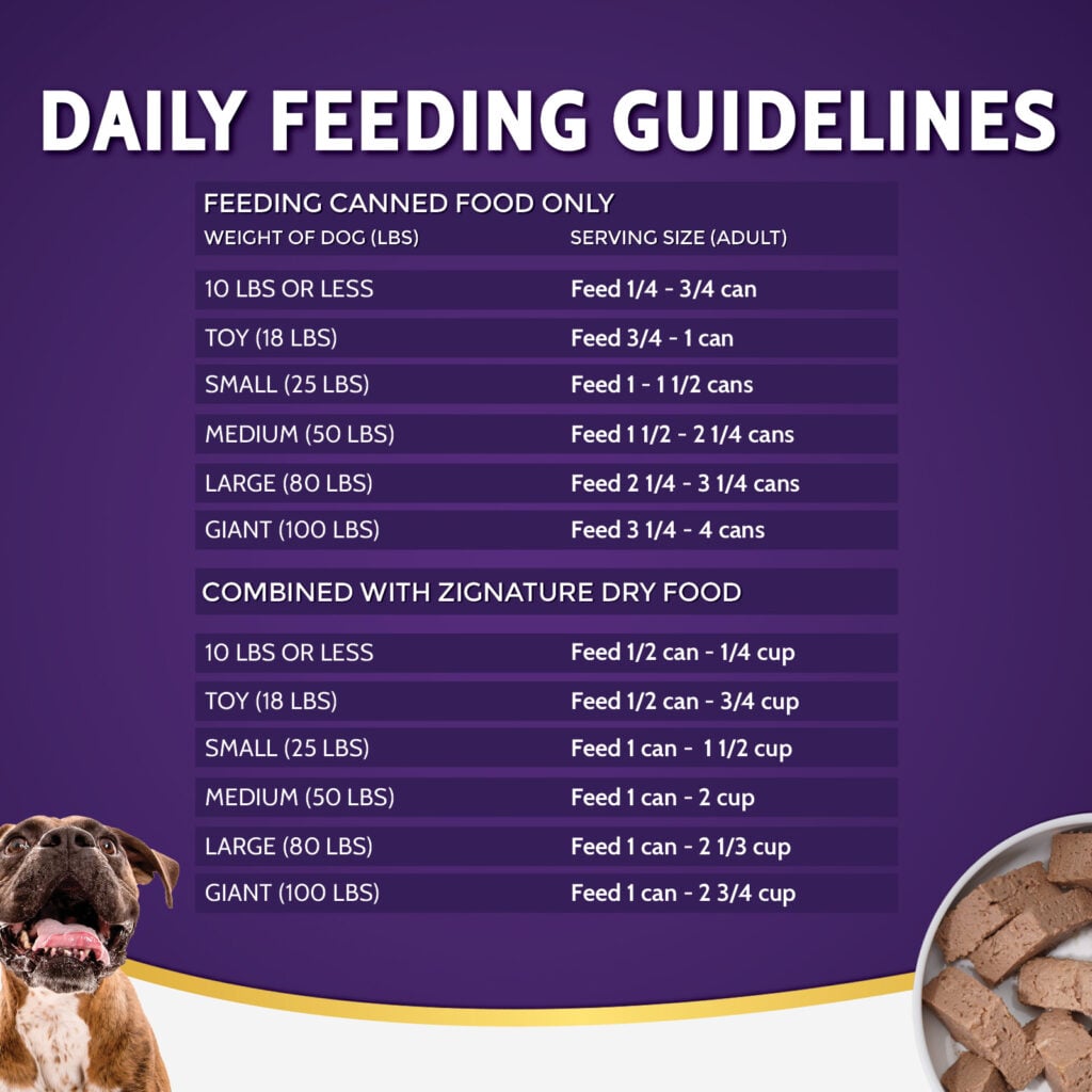 Zignature Limited Ingredient Goat Pâté wet dog food 13 oz can