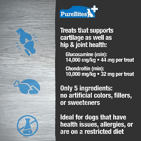 PureBites+ Freeze-Dried Hip & Joint Functional Dog Treats 85g